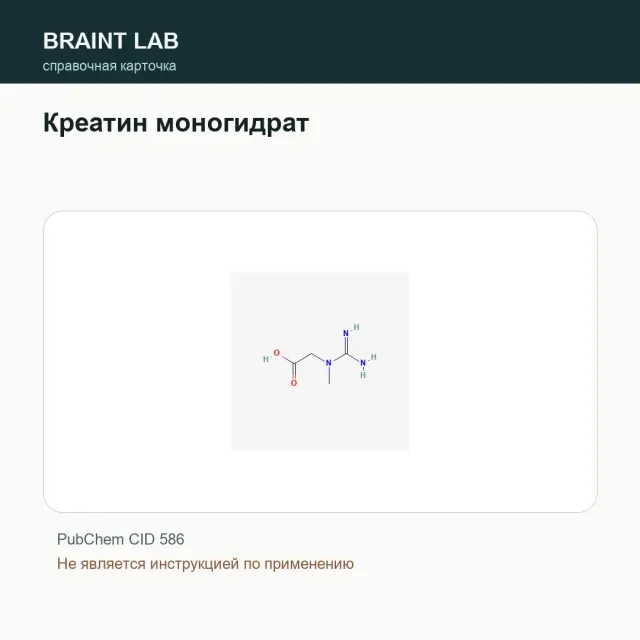 Упаковка Креатин моногидрат