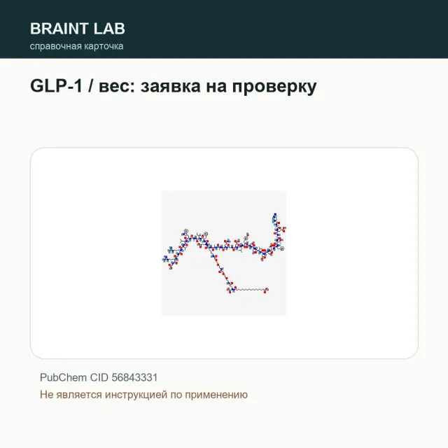 Упаковка GLP-1 / вес: заявка на проверку