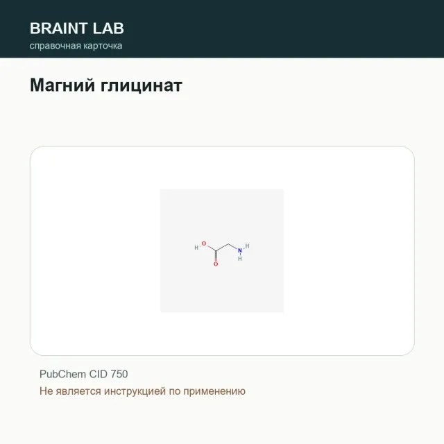 Упаковка Магний глицинат