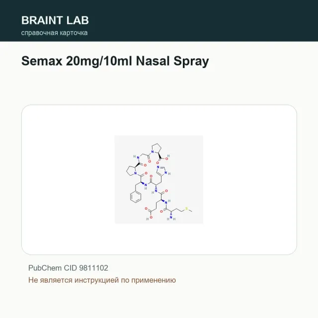 Упаковка Semax 20mg/10ml Nasal Spray